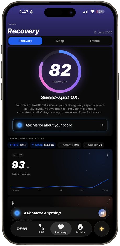 THRIVE recovery screen with a score of 82