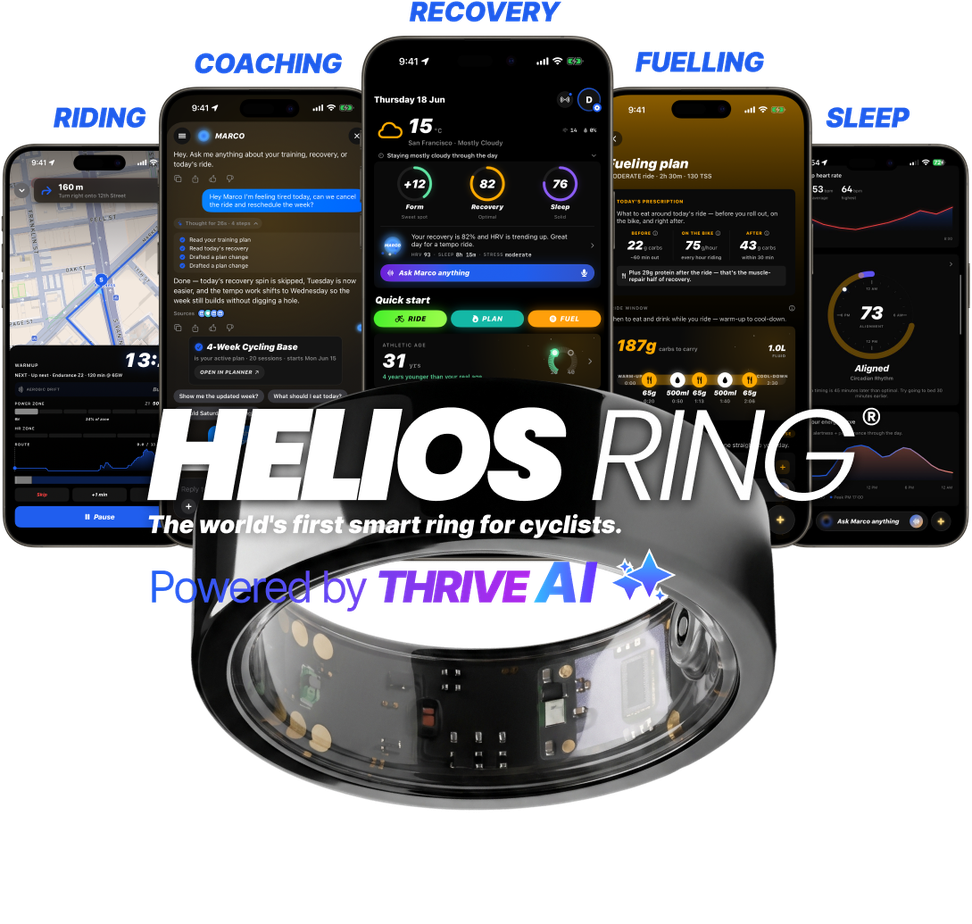 HELIOS ring and the THRIVE app