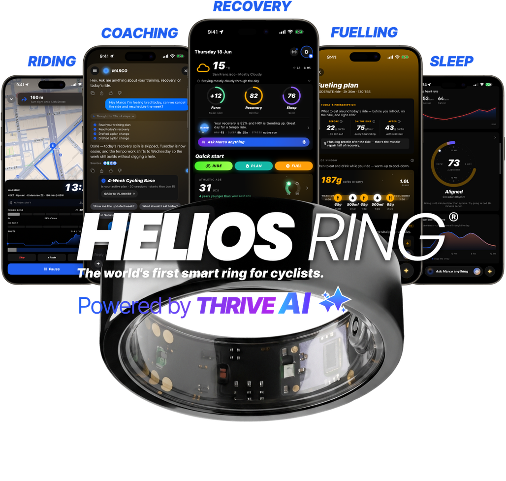 HELIOS ring and the THRIVE app