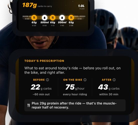THRIVE fuelling prescription for today's ride