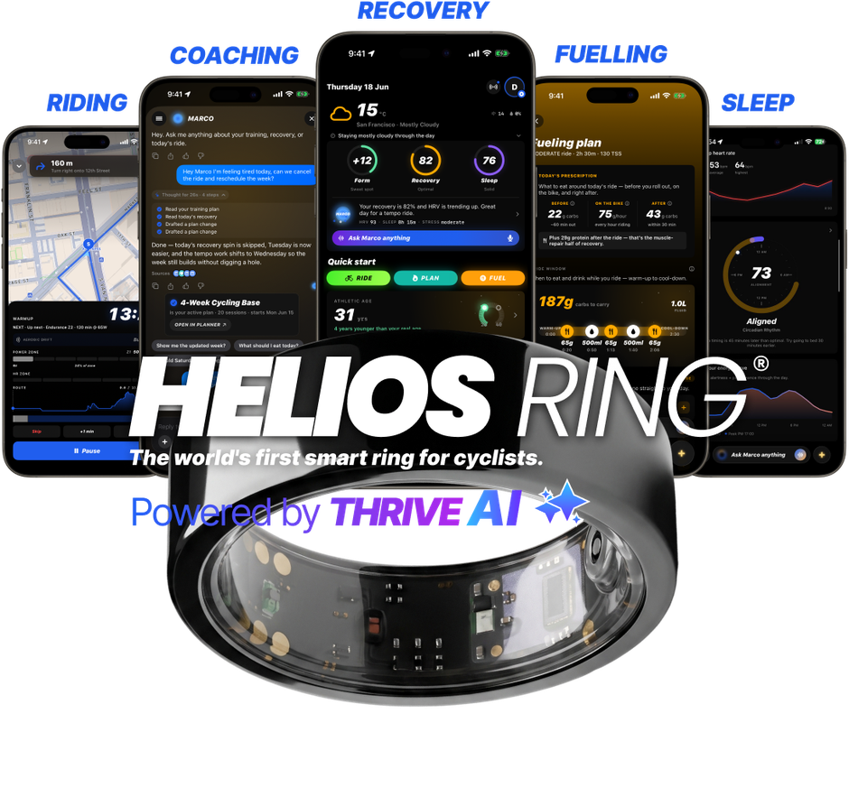 HELIOS ring and the THRIVE app